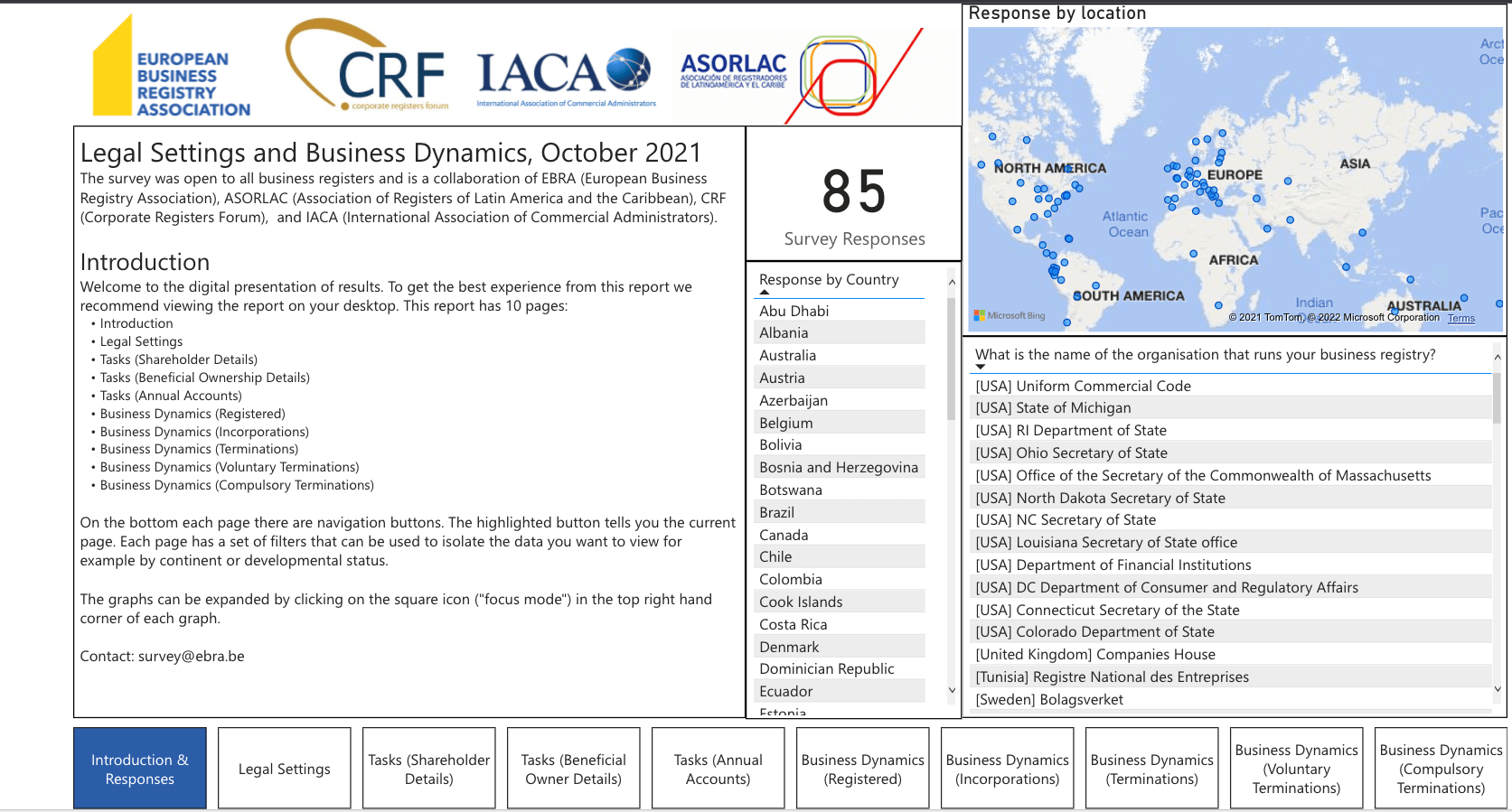 The results from the first digital International Business Registers Survey and Report